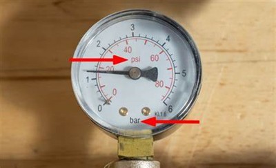 Gwahaniaethau rhwng PSI, BAR, Dosbarth, a RhP