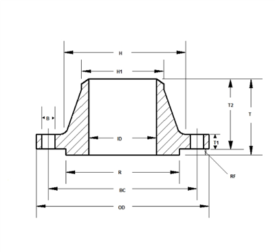 Dimensiynau Flange Gwddf Weldio Dosbarth 2500