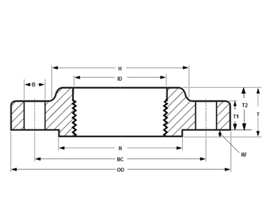 ASME B16.5 Dosbarth Flange Threaded 1500 mewn modfeddi